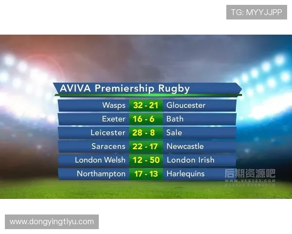 免费下载KB体育APP，体验丰富多彩的体育赛事直播和实时比分更新