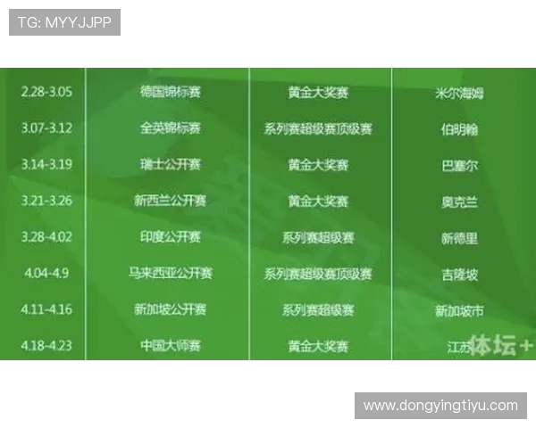 易倍体育乒乓球赛事积分排名与赛程安排最新信息一站式掌握比赛动态