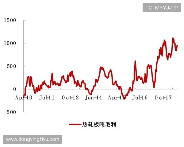 中欧体育买球赛代理盈利模式全面介绍帮助代理商实现持续盈利的策略分析