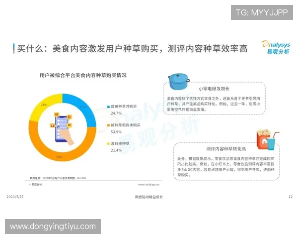 中国体育竞彩平台官网提供的优惠活动与用户体验优化方案介绍