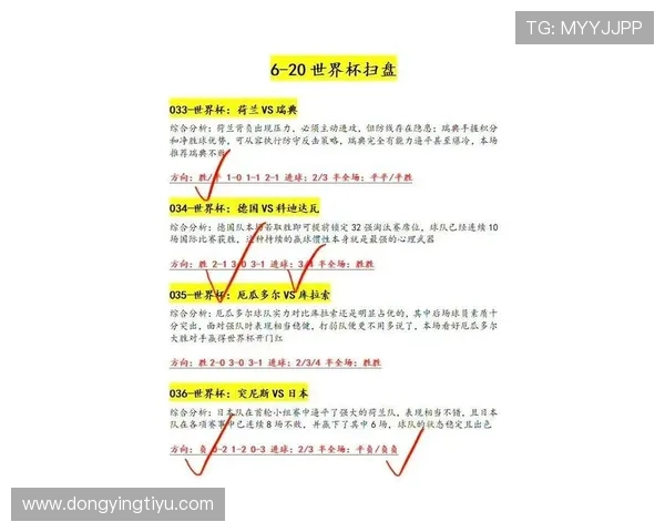 2026年世界杯西班牙对阵沙特阿拉伯比赛数据全面分析与赛前预测 2026年世界杯西班牙对阵沙特阿拉伯比赛数据全面分析与赛前预测